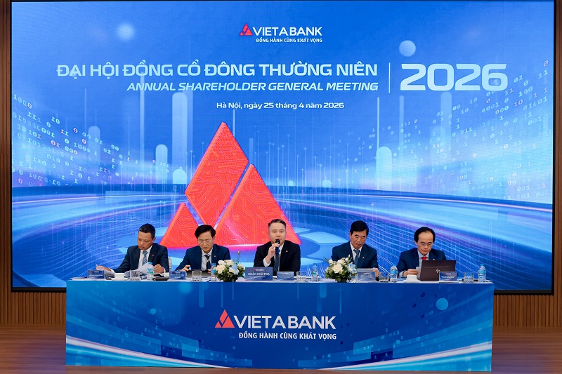 ĐHĐCĐ VietABank (VAB) 2026: Kế hoạch lợi nhuận 1.945 tỷ đồng, tăng vốn điều lệ hơn 55% và đẩy mạnh chuyển đổ số
